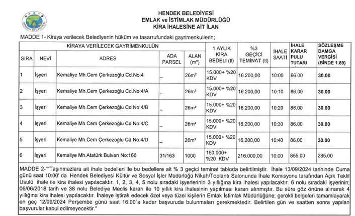 Hendek Belediyesinden İhale Uyarısı